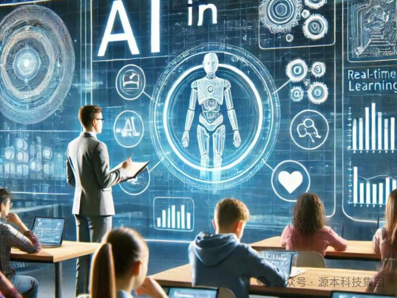 艾弗森贝博ballbet官网科技-本科生掌握大数据、云原生、AI-竞赛保研求职的“超车秘籍”来了！